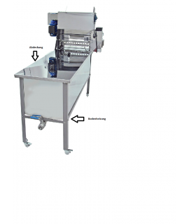 Edelstahl-Abdeckung u. Bodenheizung, optional